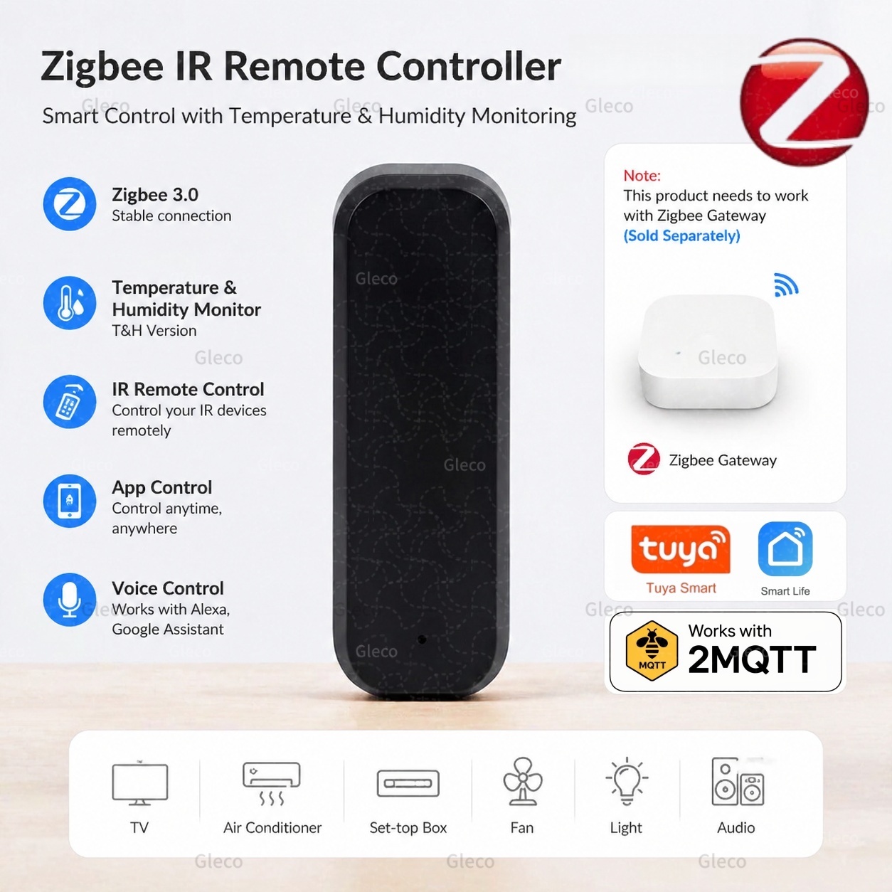 Smart Home Ir - Zigbee Akıllı IR Uzaktan Kumanda Kızılötesi