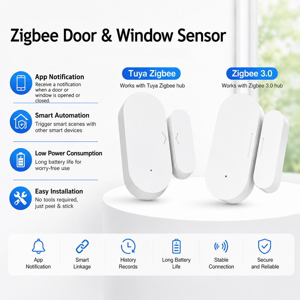 Smart Home Yandex - Zigbee Kapı Pencere Sensörü UZ-5D SmartLife