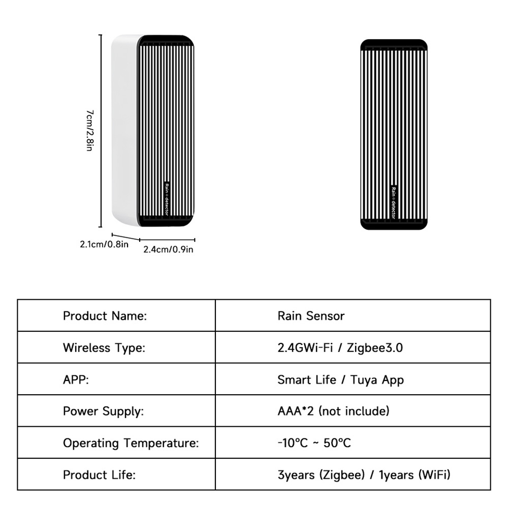 Yağmur Sensörü Uyarısı Wifi Zi - Wifi Water Sensor incelemesi ve fiyatı