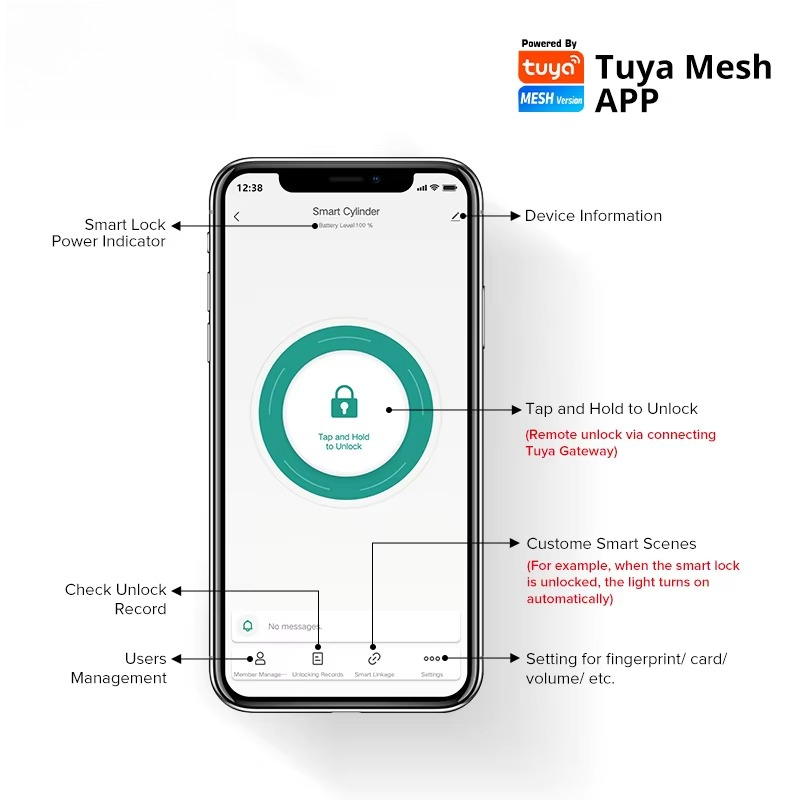 Tuya Wifi Akıllı Silindir Kapı - Airbnb Smart Home incelemesi ve fiyatı