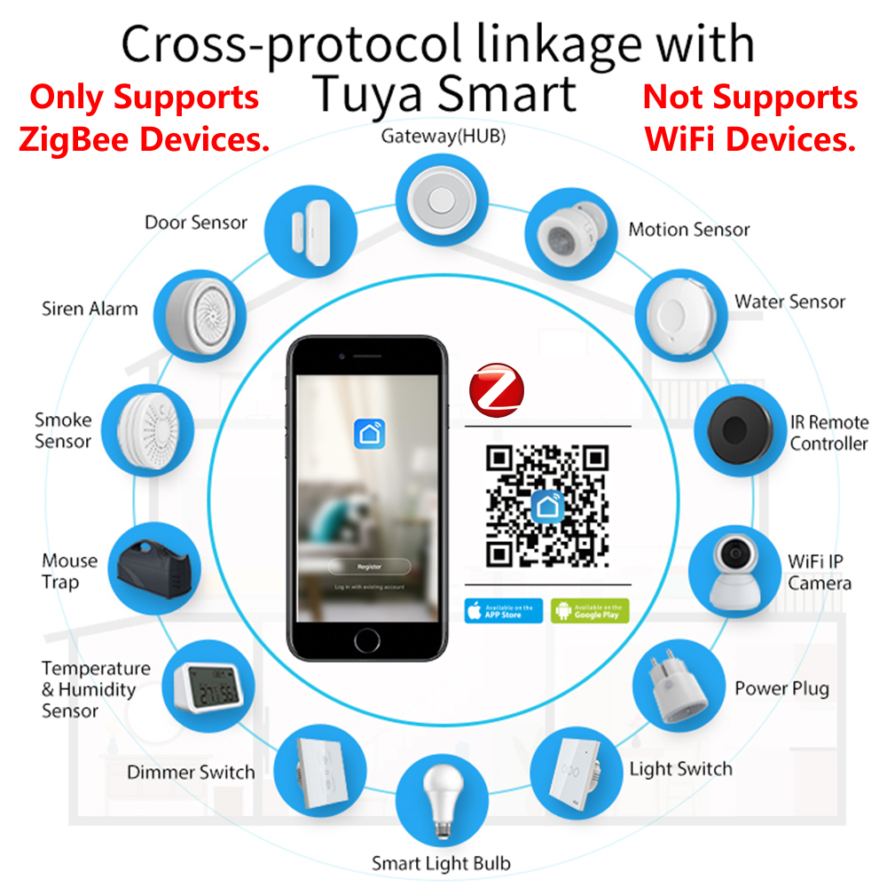 HomeKit ZigBee ağ geçidi Hub a - Smart Home Vimar incelemesi ve fiyatı