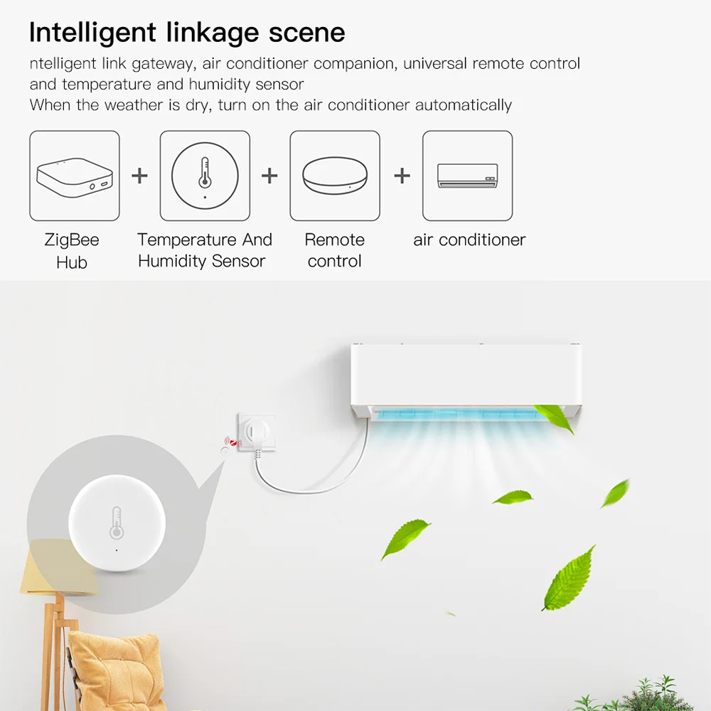 Tuya Akıllı Zigbee Sıcaklık ve - Smart Home News incelemesi ve fiyatı