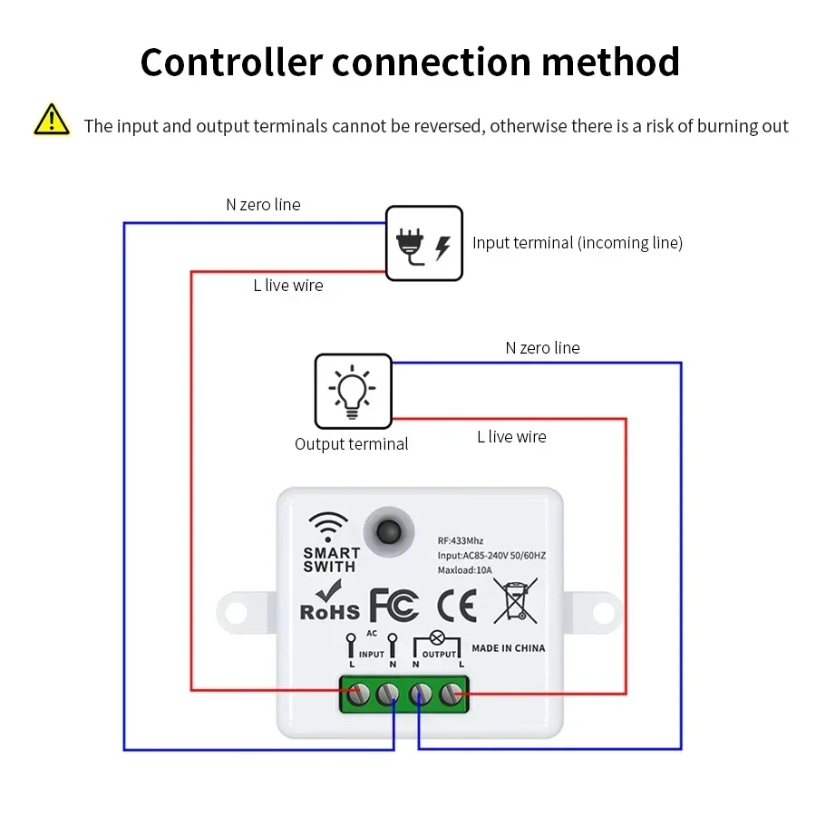 RF 433MHz Kablosuz Uzaktan Kum - Smart Home Miniature incelemesi ve fiyatı