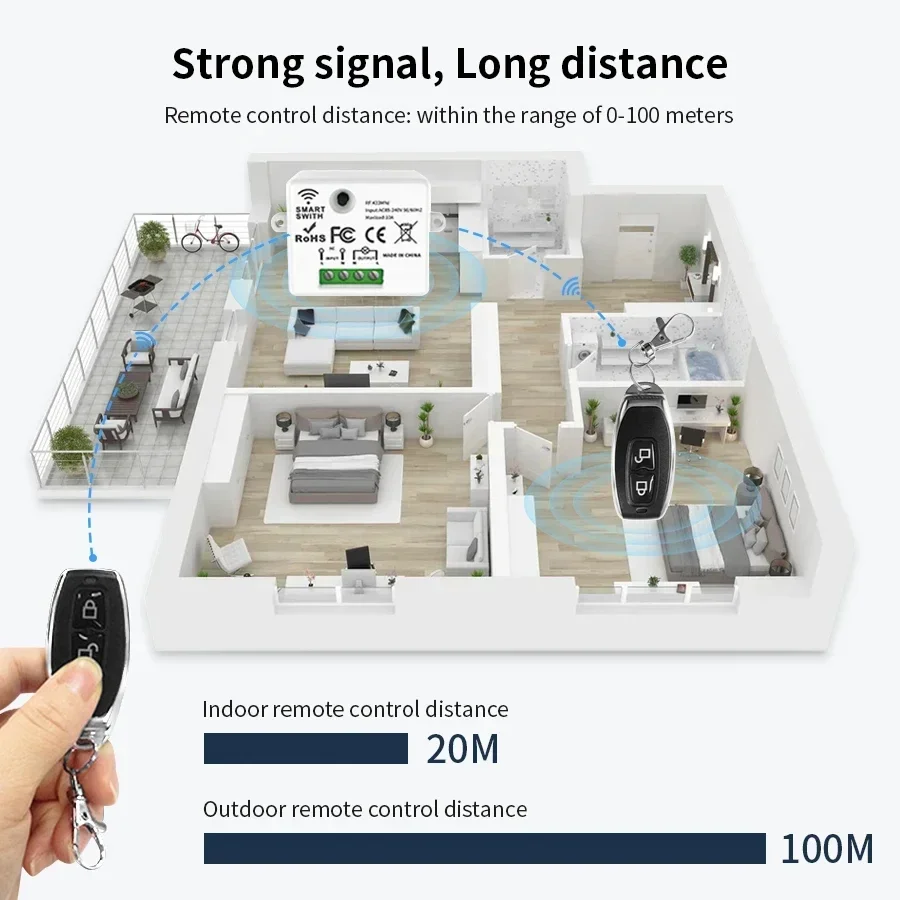 RF 433MHz Kablosuz Uzaktan Kum - Smart Home Miniature incelemesi ve fiyatı