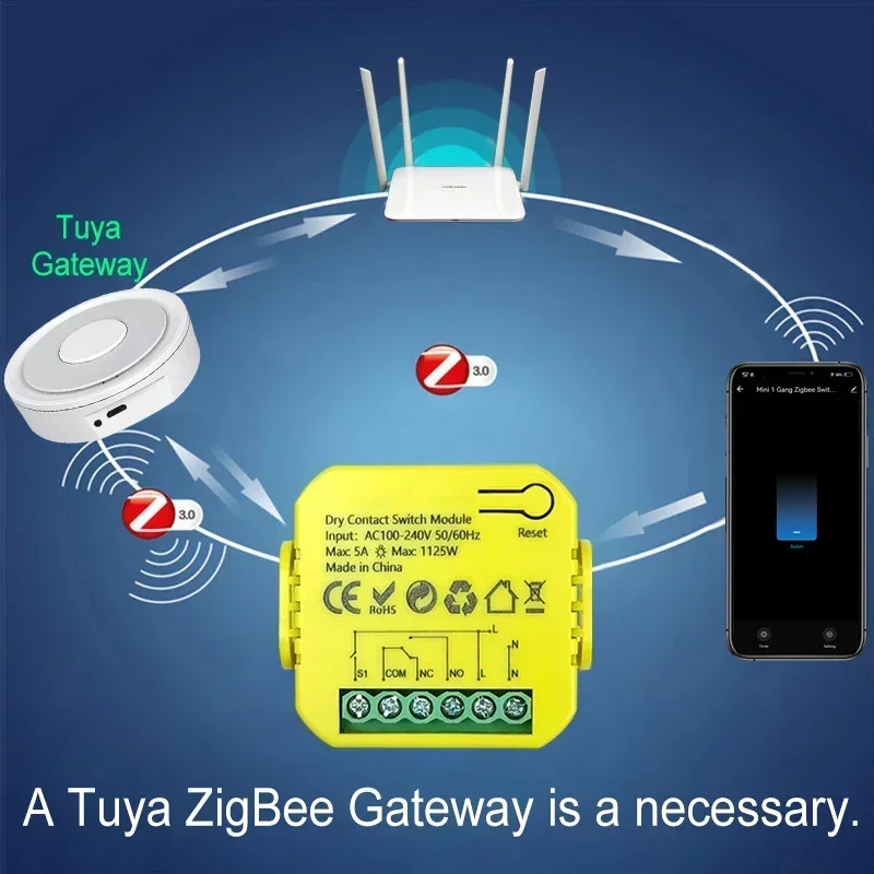 Akıllı ZigBee Kuru Kontak Anah - Smart Home Plus incelemesi ve fiyatı