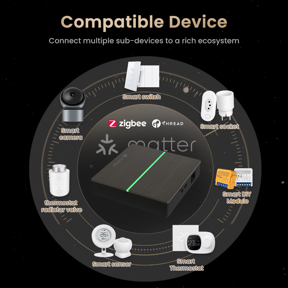 AVATTO Matter Akıllı Kablolu A - Smart Home Living incelemesi ve fiyatı
