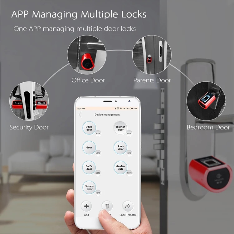 Parmak İzi Daire Elektrikli Ak - Smart Home Plus incelemesi ve fiyatı