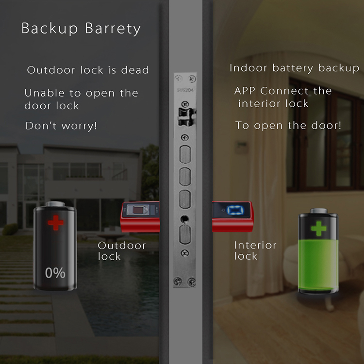 Parmak İzi Daire Elektrikli Ak - Smart Home Plus incelemesi ve fiyatı