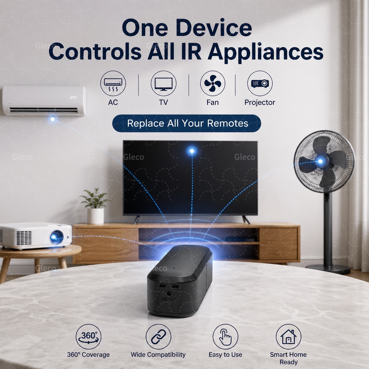 Zigbee Akıllı IR Uzaktan Kuman - Smart Home Ir incelemesi ve fiyatı