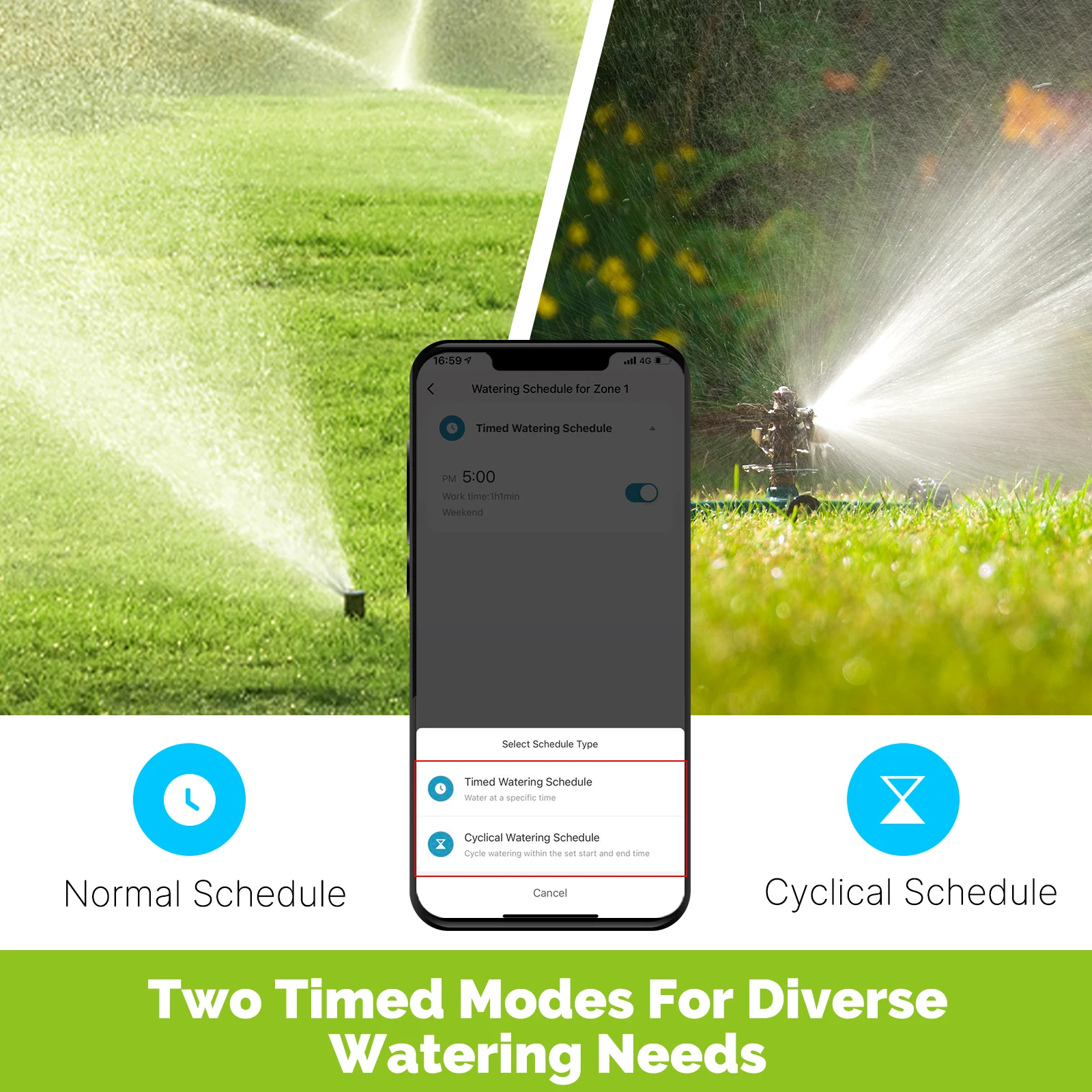 MOES Tuya Akıllı ZigBee 2 Çıkı - Smart Home Iot incelemesi ve fiyatı