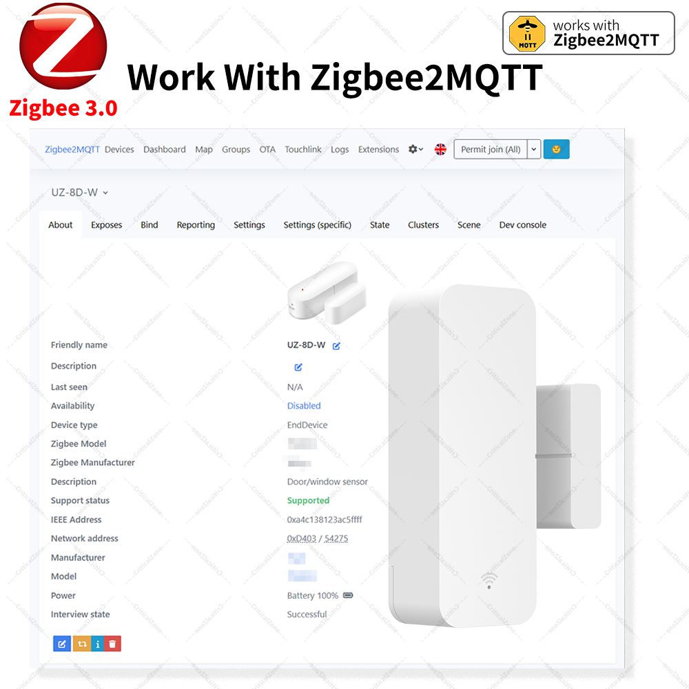 Zigbee 3.0 Kapı Pencere Sensör - Smart Home Yandex incelemesi ve fiyatı