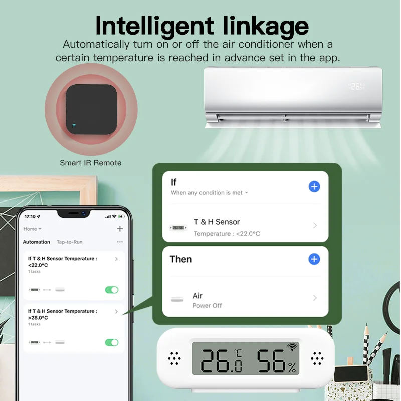Tuya Zigbee 3.0 Mini Sıcaklık  - Smart Home Yandex incelemesi ve fiyatı