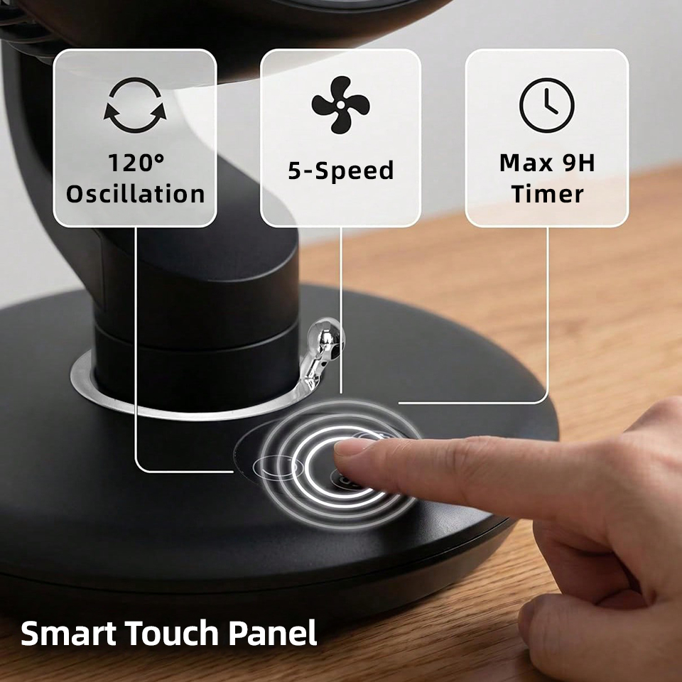 7800mAh USB Masa Vantilatörü 5 - Smart Home Pc incelemesi ve fiyatı