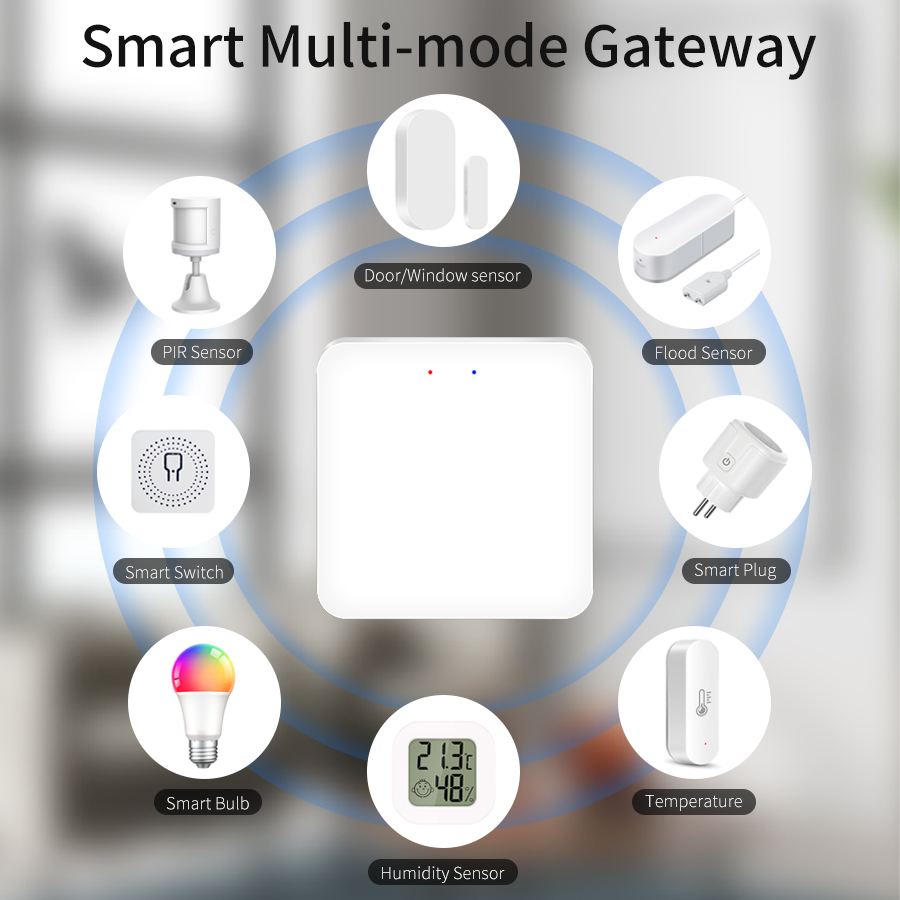 Tuya Akıllı Çok Modlu Ağ Geçid - Smart Home Vimar incelemesi ve fiyatı