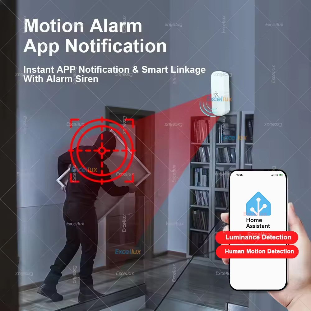 Akıllı ZigBee Hareket Sensörü  - Smart Home Gadgets incelemesi ve fiyatı