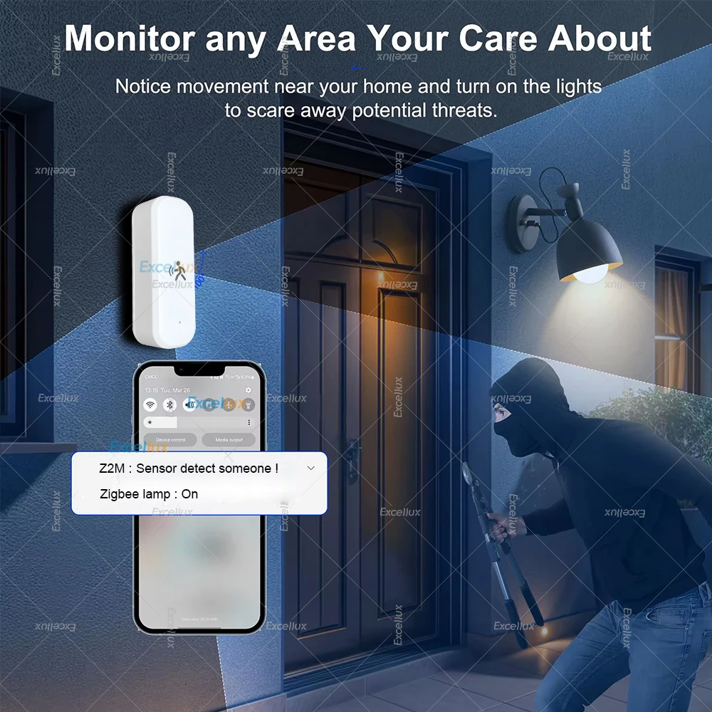 Akıllı ZigBee Hareket Sensörü  - Smart Home Gadgets incelemesi ve fiyatı