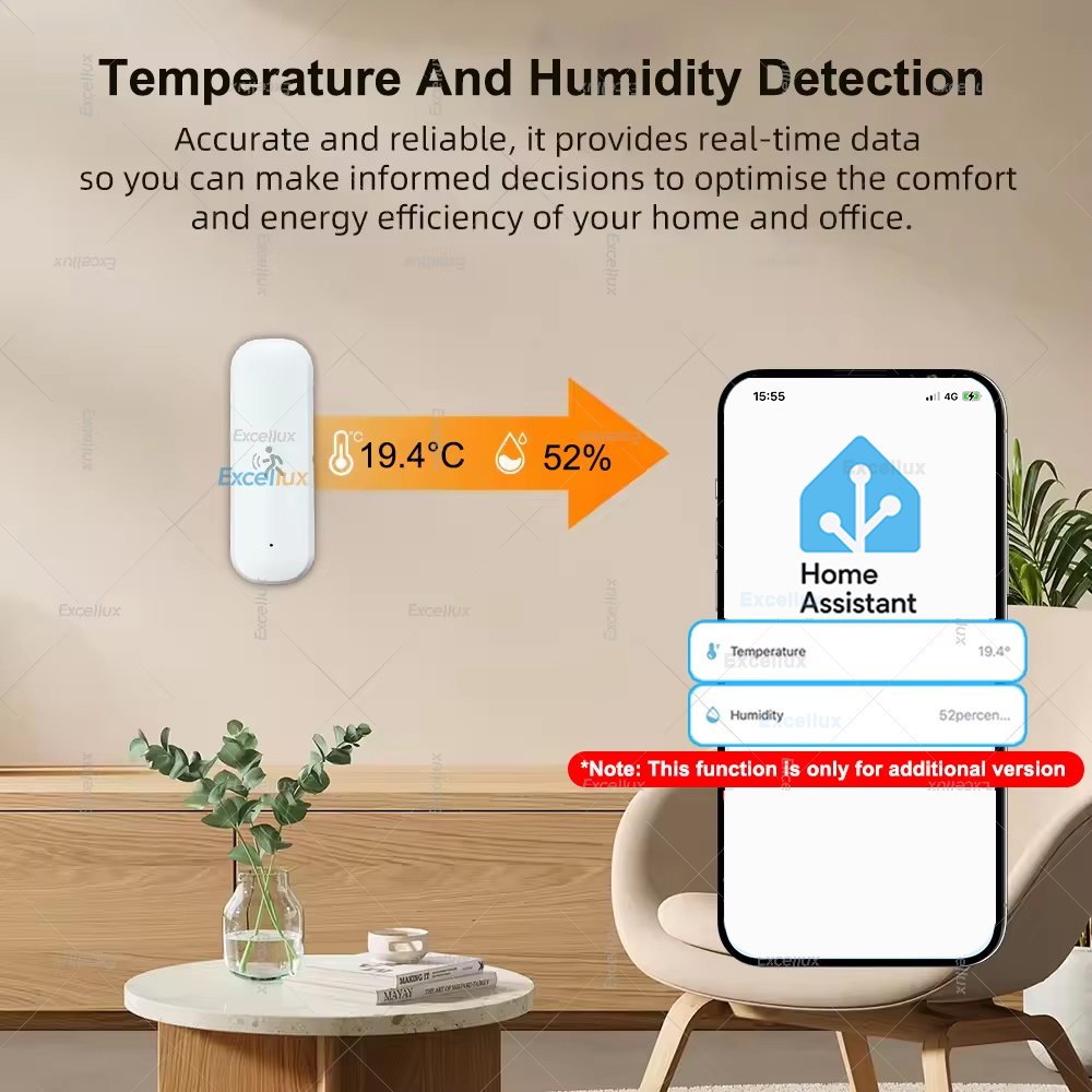 Akıllı ZigBee Hareket Sensörü  - Smart Home Gadgets incelemesi ve fiyatı