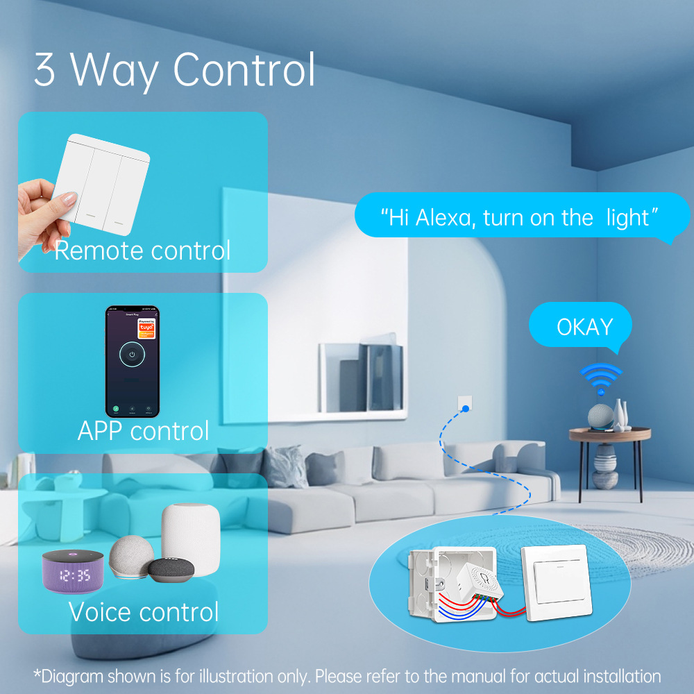 Tuya WiFi Akıllı Işık Anahtarı - Smart Home Google incelemesi ve fiyatı