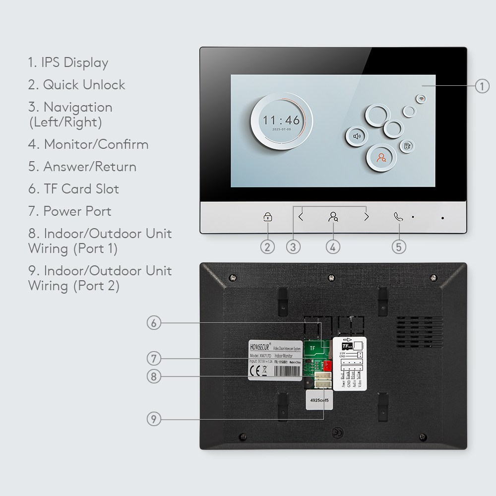 Tuya Akıllı WIFI İç Mekan Moni - Smart Home News incelemesi ve fiyatı