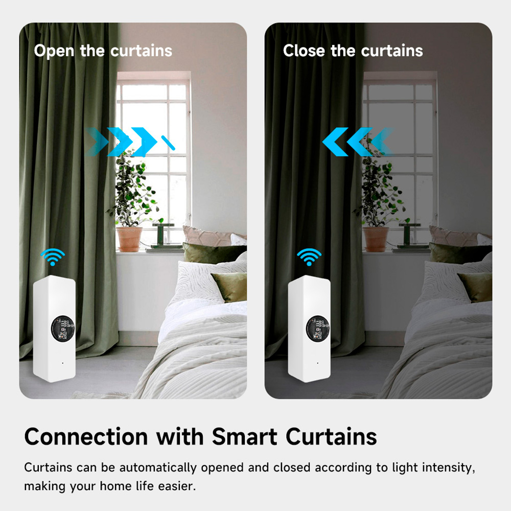 Tuya Zigbee Luminance Işık Sen - Smart Home News incelemesi ve fiyatı