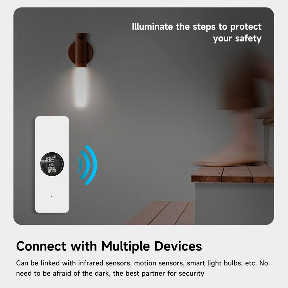 Tuya Zigbee Luminance Işık Sen - Smart Home News incelemesi ve fiyatı