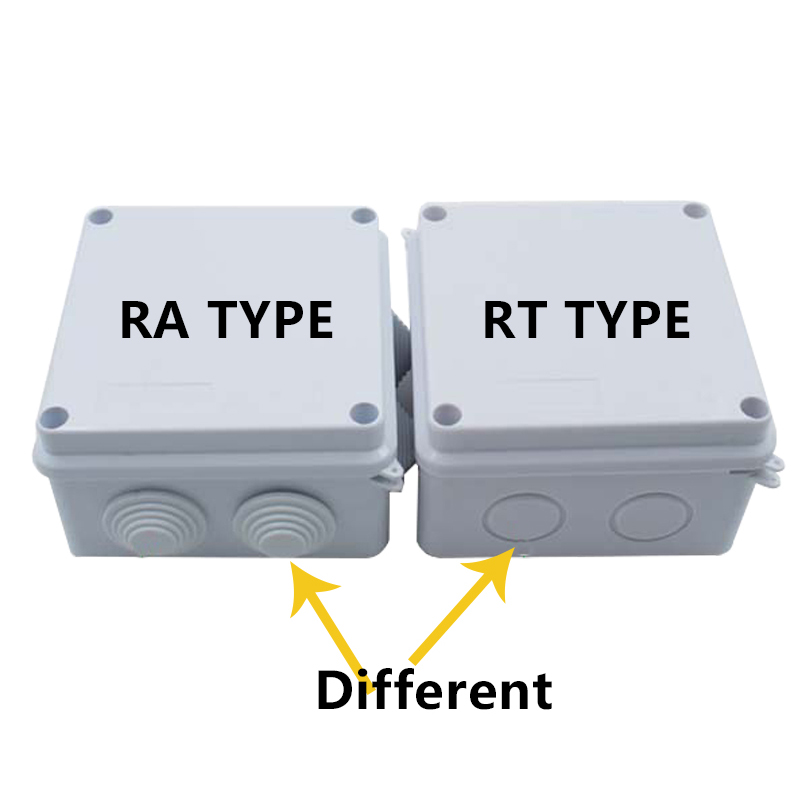 RA RT Toptan ABS Plastik IP65  - Smart Home Pc incelemesi ve fiyatı
