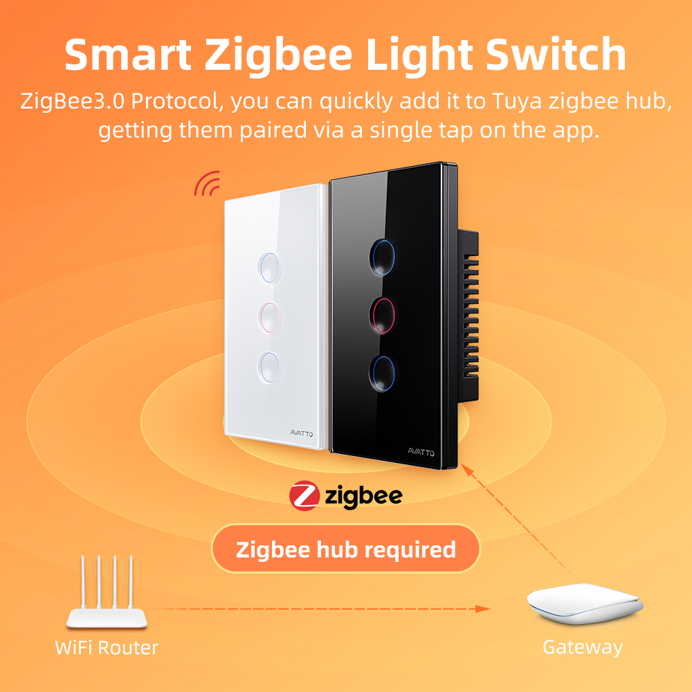 AVATTO 1/2/3/4 Gang ZigBee Akı - Smart Home Google incelemesi ve fiyatı