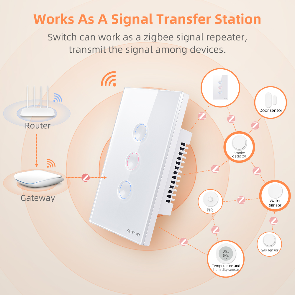 AVATTO 1/2/3/4 Gang ZigBee Akı - Smart Home Google incelemesi ve fiyatı