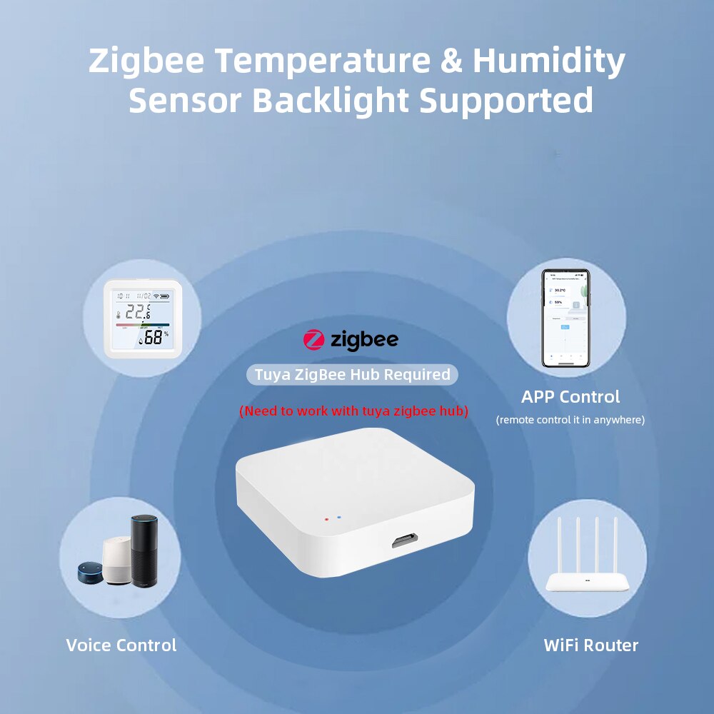 Tuya ZigBee akıllı ev sıcaklık - Smart Home Vimar incelemesi ve fiyatı