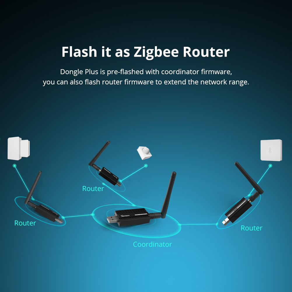 SONOFF ZBDongle-E Zigbee 3.0 U - Smart Home Plus incelemesi ve fiyatı