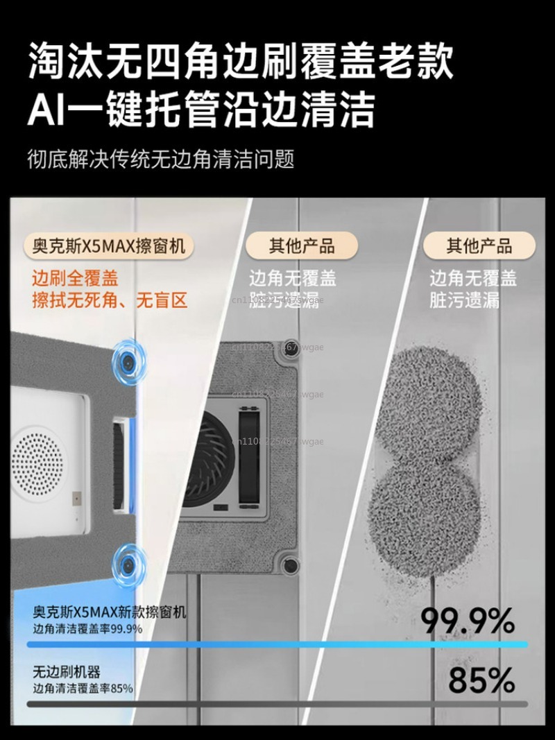 Tam Otomatik Ev Tipi Akıllı Pe - Smart Home Gadgets incelemesi ve fiyatı