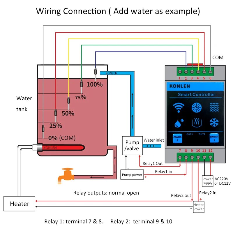 KONLEN Tuya Su Seviyesi Sensör - Wifi Water Sensor incelemesi ve fiyatı