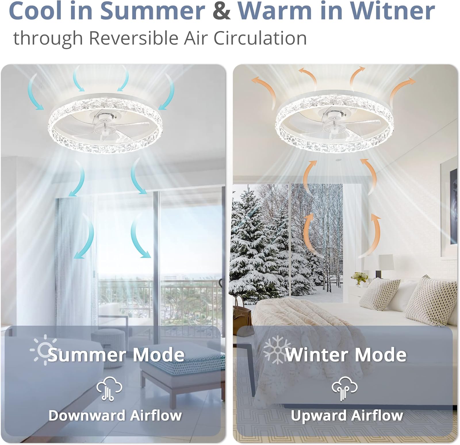 Modern LED tavan vantilatörü L - Smart Home Interior incelemesi ve fiyatı