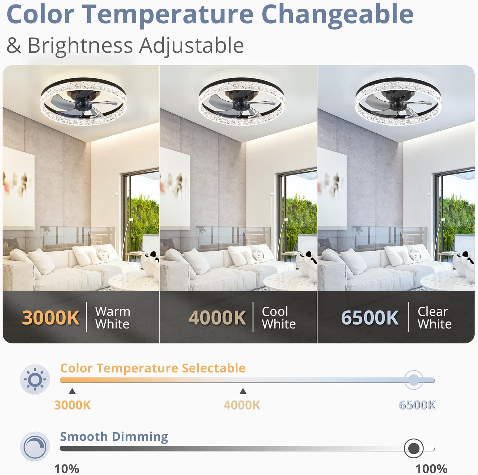 Modern LED tavan vantilatörü L - Smart Home Interior incelemesi ve fiyatı