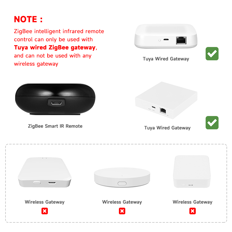 Tuya Zigbee Evrensel IR Uzakta - Smart Home Ir incelemesi ve fiyatı