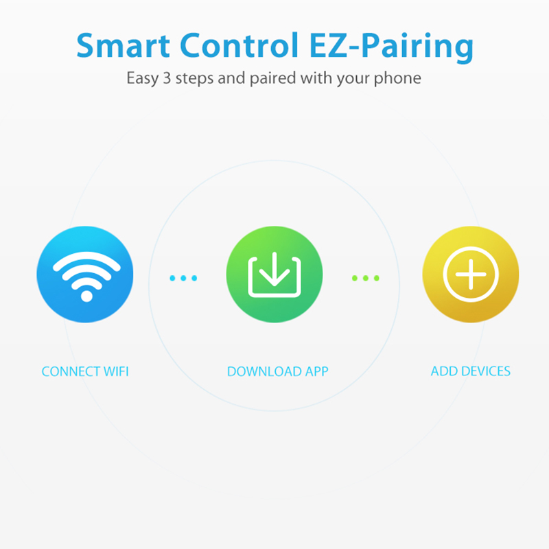 WiFi Yağmur Sensörü Yağış Süre - Smart Home Iot incelemesi ve fiyatı
