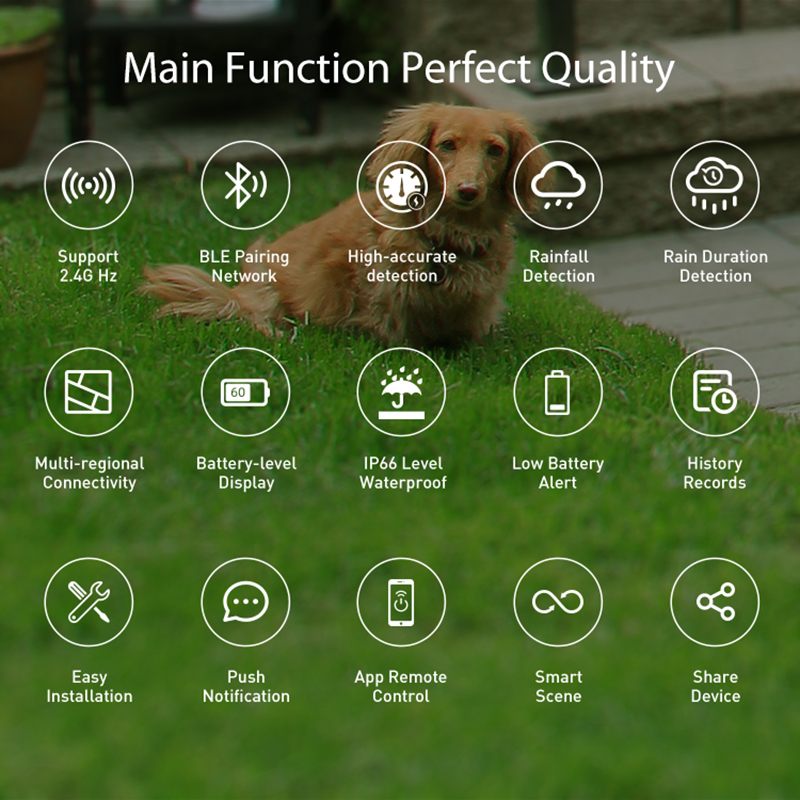 WiFi Yağmur Sensörü Yağış Süre - Smart Home Iot incelemesi ve fiyatı