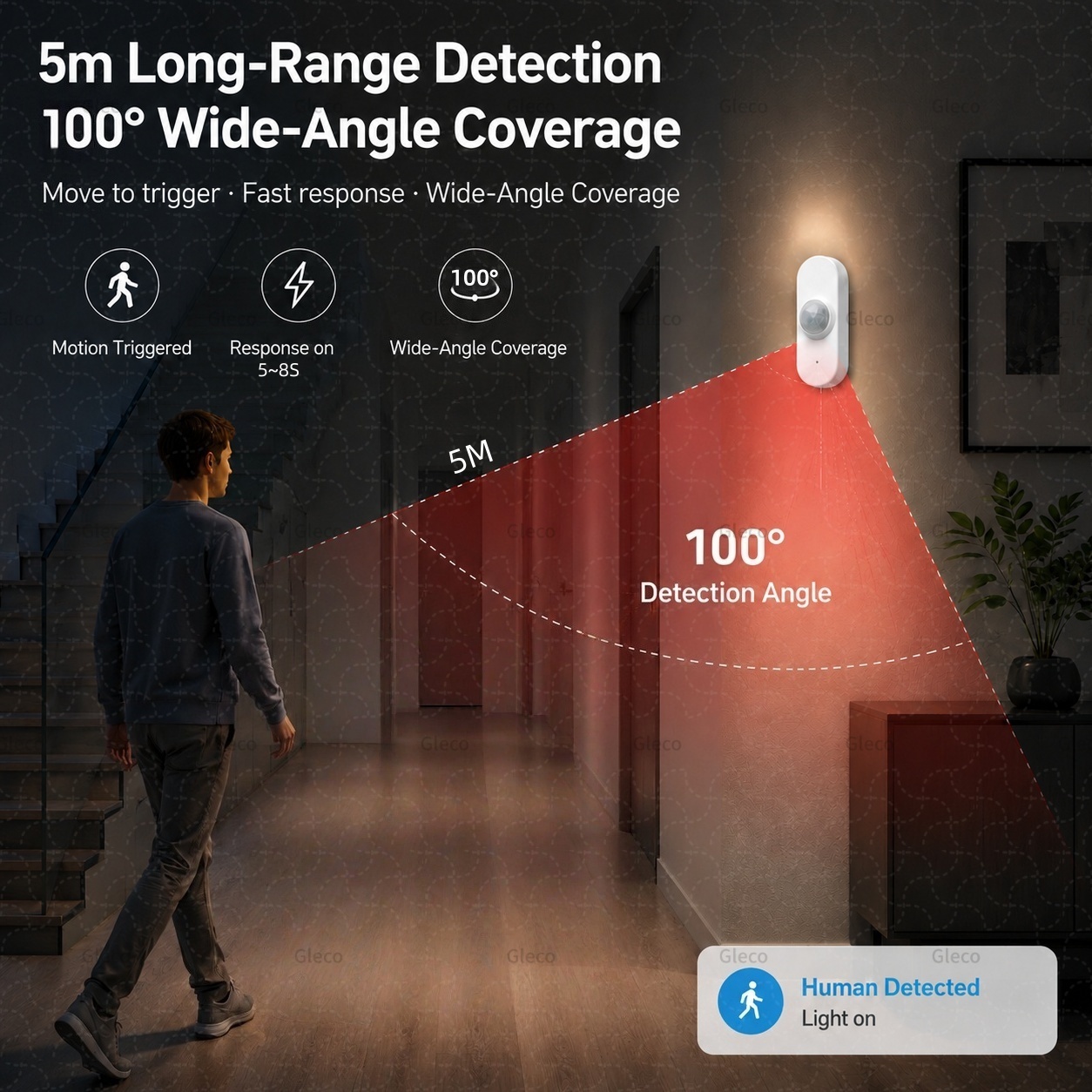 Tuya WiFi PIR Hareket Sensörü  - Smart Home Ir incelemesi ve fiyatı