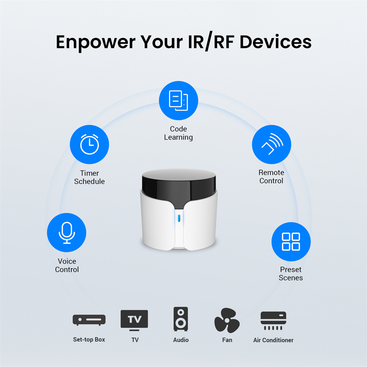 Broadlink RM5 Plus Evrensel Kı - Smart Home Plus incelemesi ve fiyatı