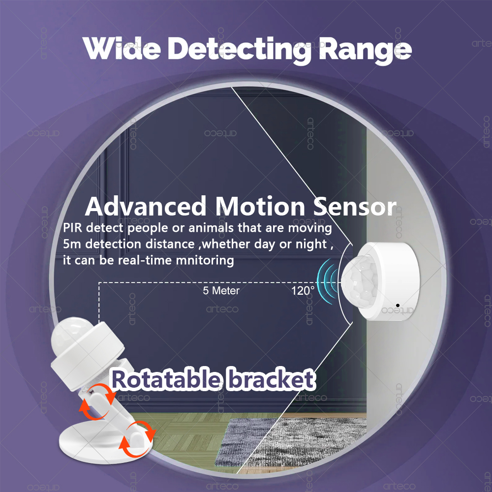 Zigbee 3.0 Mini PIR Hareket Se - Zigbee Motion Sensor incelemesi ve fiyatı