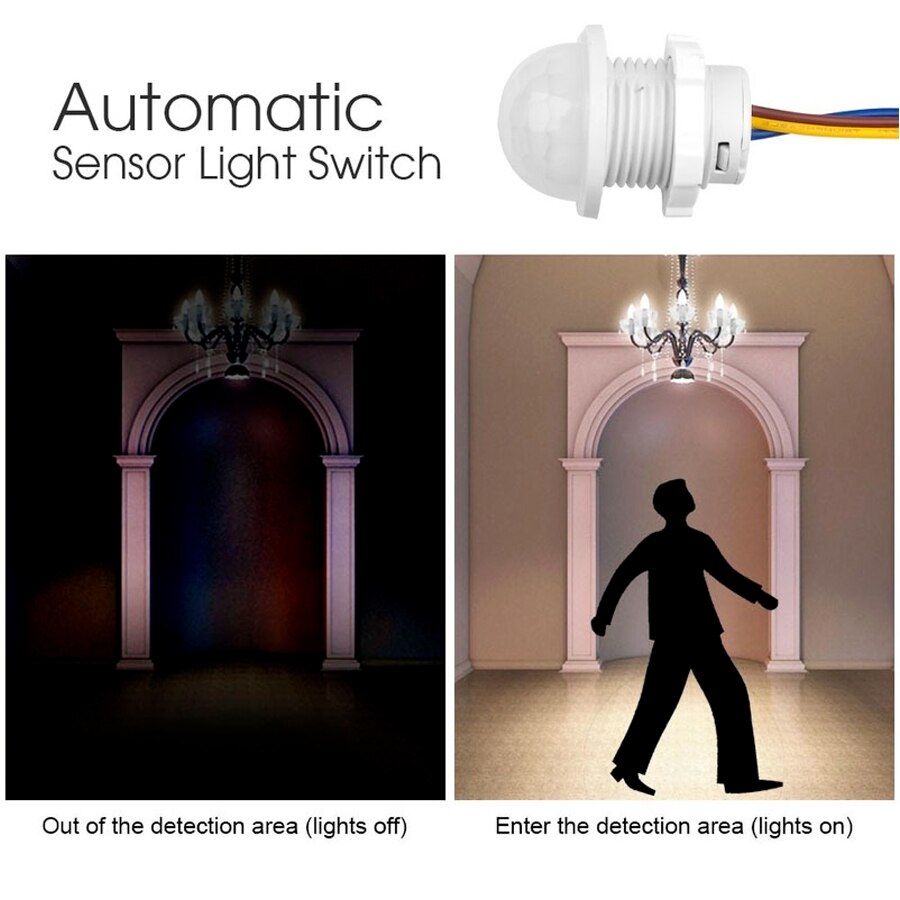AC 110V 220V Sensörlü Akıllı E - Smart Home Miniature incelemesi ve fiyatı