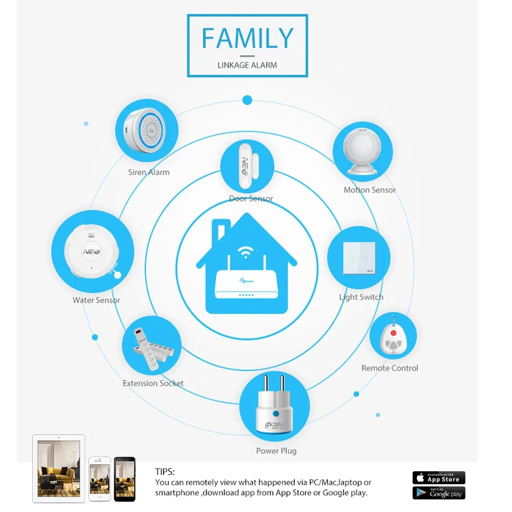 Z-wave Plus Kablosuz Ev Otomas - Smart Home Plus incelemesi ve fiyatı