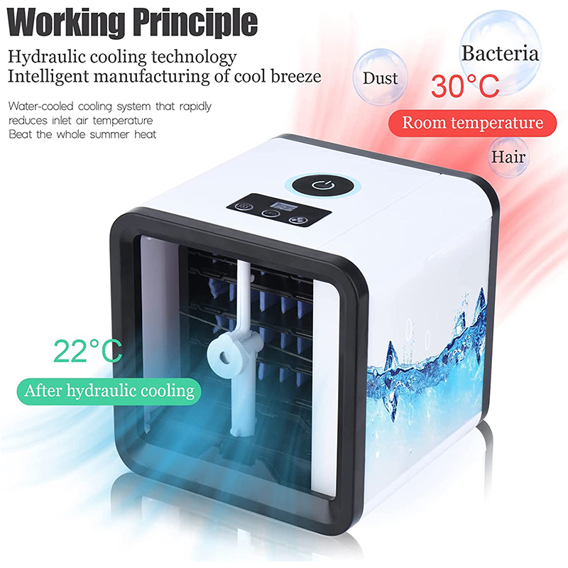 Soğutma Fanı Mini Klima Fanı S - Smart Home Miniature incelemesi ve fiyatı
