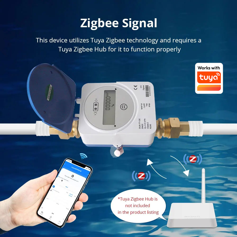 Zemismart Zigbee Akıllı Ultras - Smart Home Gadgets incelemesi ve fiyatı