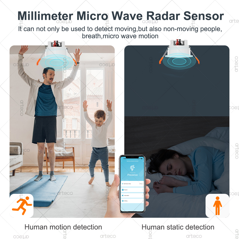 Tuya WiFi ZigBee İnsan Varlık  - Zigbee Motion Sensor incelemesi ve fiyatı