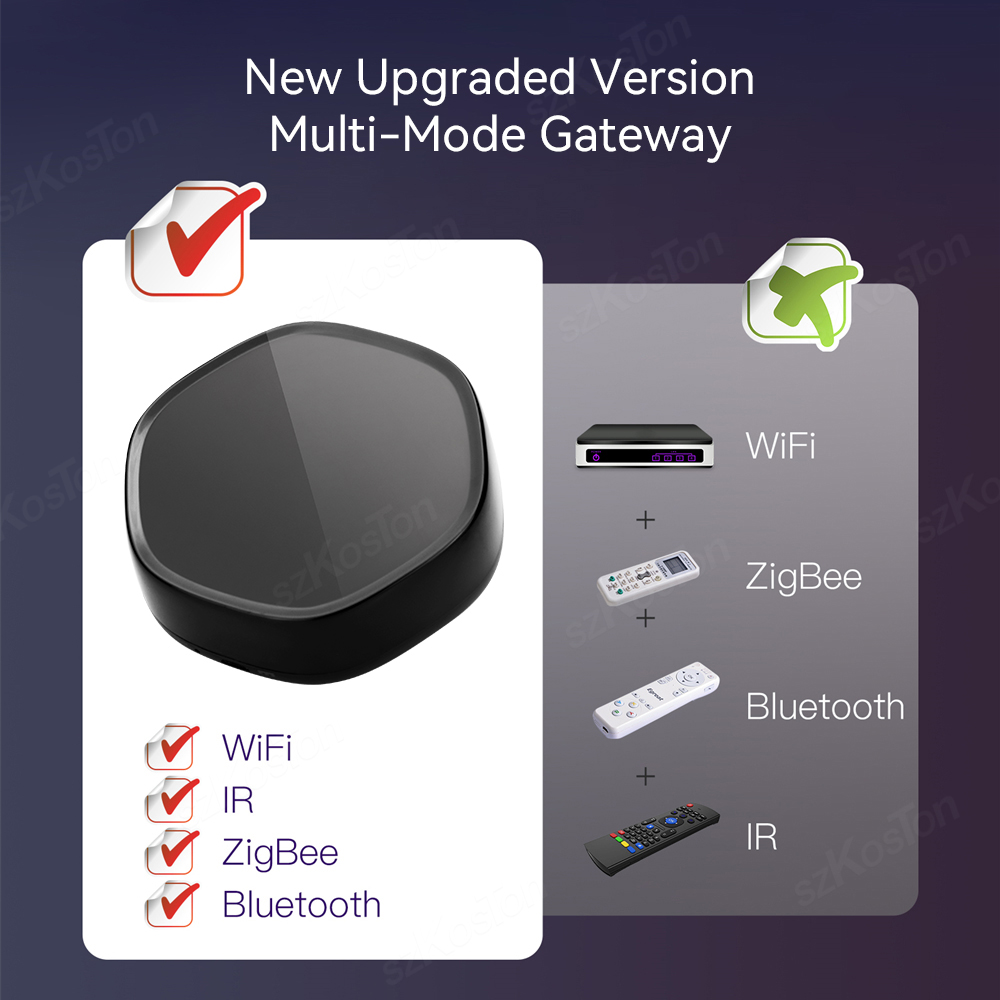 Tuya akıllı ev Multimode ağ ge - Smart Home Vimar incelemesi ve fiyatı
