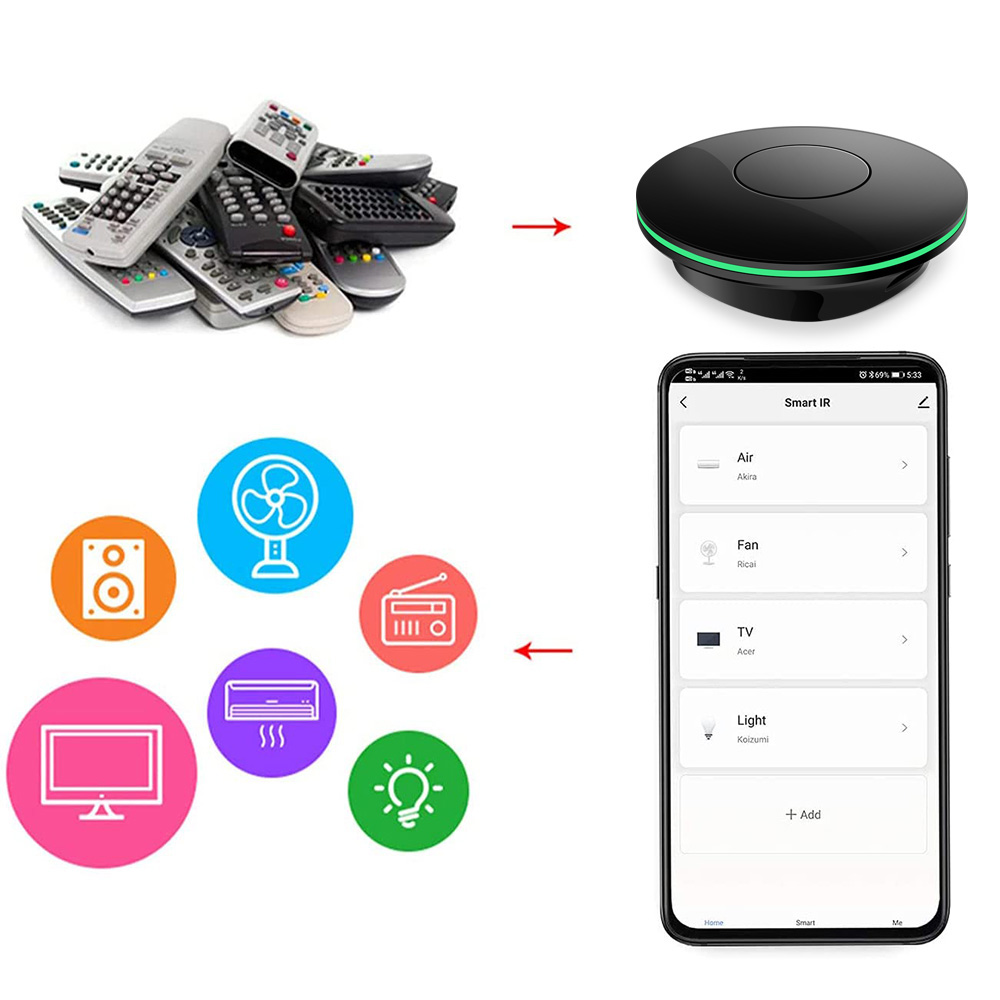 Wifi Ir Uzaktan Kumandalı Tv K - Smart Home Yandex incelemesi ve fiyatı