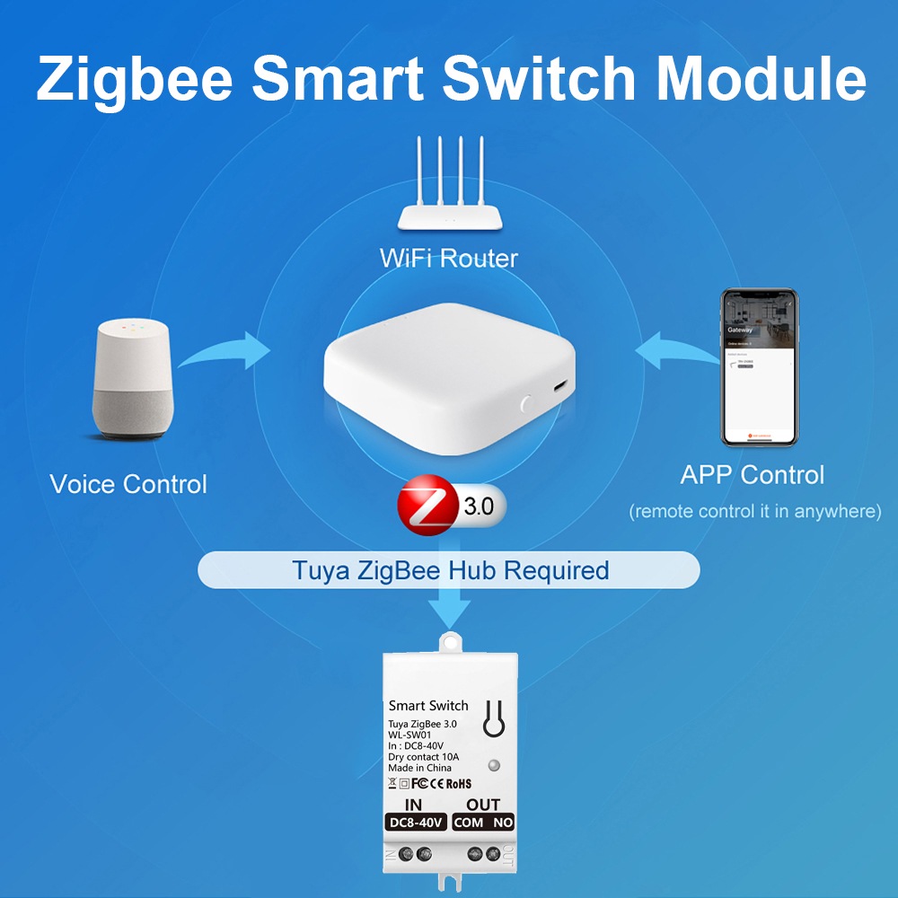 Tuya ZigBee Akıllı Anahtar Mod - Smart Home Google incelemesi ve fiyatı