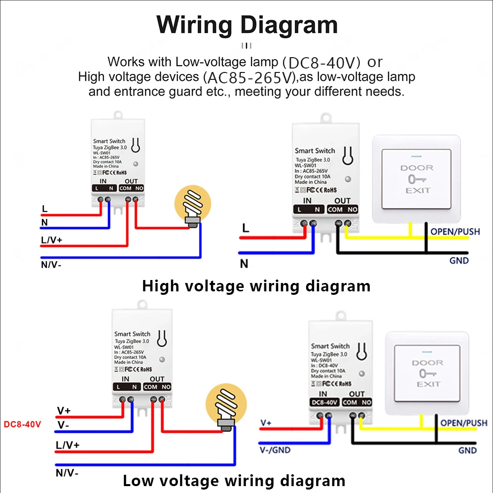 Tuya ZigBee Akıllı Anahtar Mod - Smart Home Google incelemesi ve fiyatı
