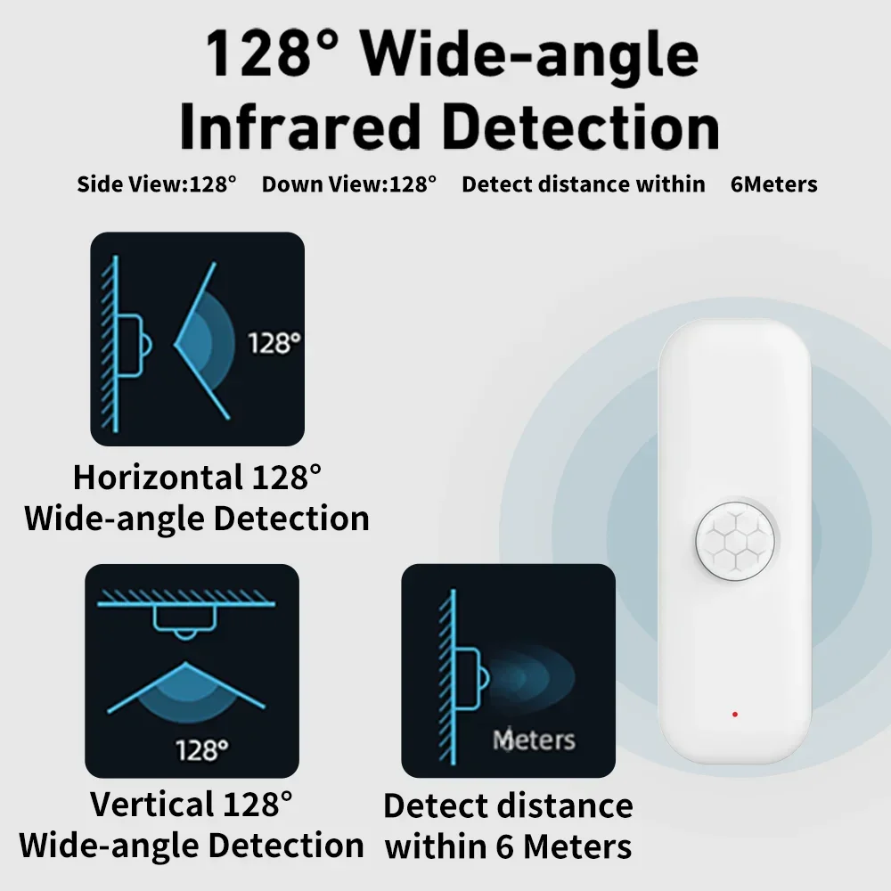 Tuya WiFI Hareket Sensörü PIR  - Smart Home Gadgets incelemesi ve fiyatı